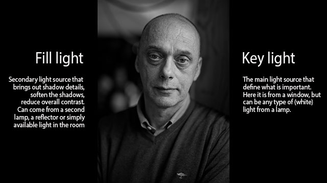 Fill Light and Key Light. © Thorsten Overgaard.