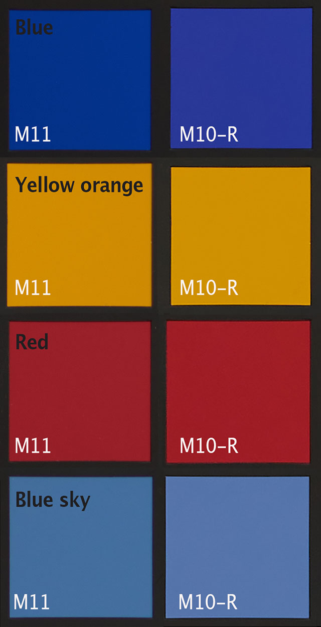 My key colors of the X-Rite MacBeth color checker, the Leica M11 vs the Leica M10-R colors. 