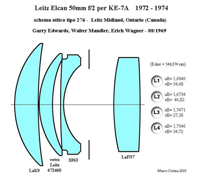 The Elcan 276 and C276 collapsible prototype looks like this. It's different than the Rigid 50mm Summicron and the ELCAN "Rigid-looking" Summicron. 