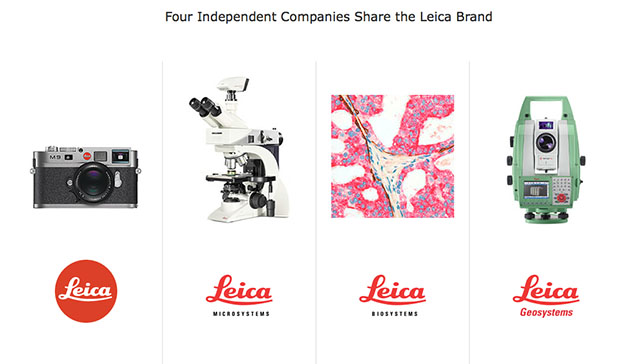 Leica logo is shared by four companies