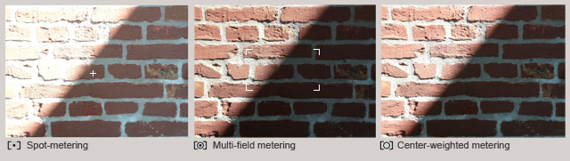 Light metering examples