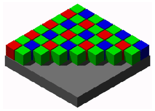 A graphic illustration of the typical Bayer Color Filter Array on an RGB sensor. It's called a Bayer filter because Bryce Bayer of Eastman Kodak invented the technology of filtering incoming light into RGB and distribute it into the the photosites that each read just one color (R/G/G/B).