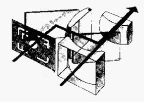 This old illustration gives a very simple and easy to understand idea of how the viewfinder works. The second view via a mirror and a mirror-glass places the frame lines in the viewfinder. In the Leica M 240, this function has been replaced by an LED-lit frame.